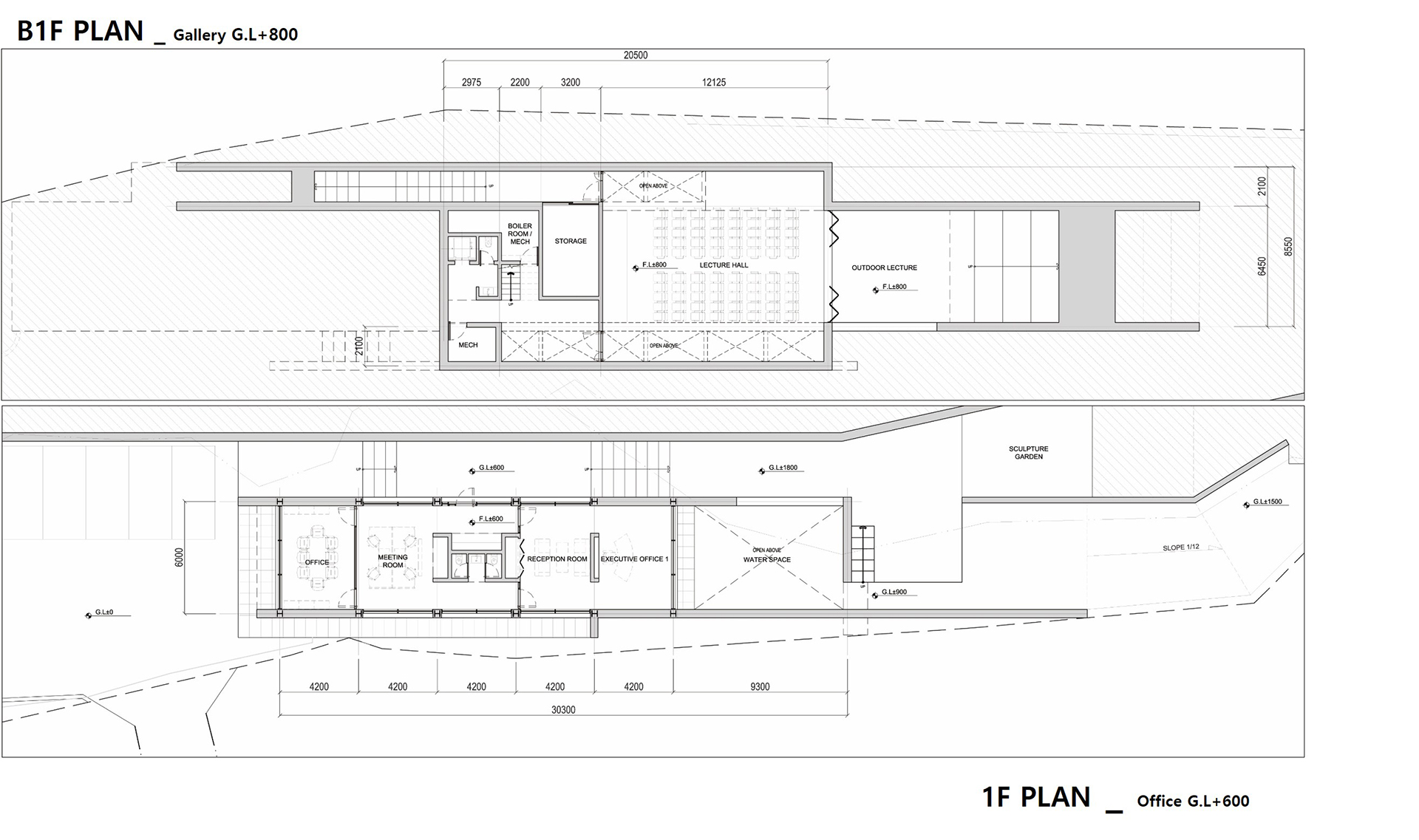 open platform