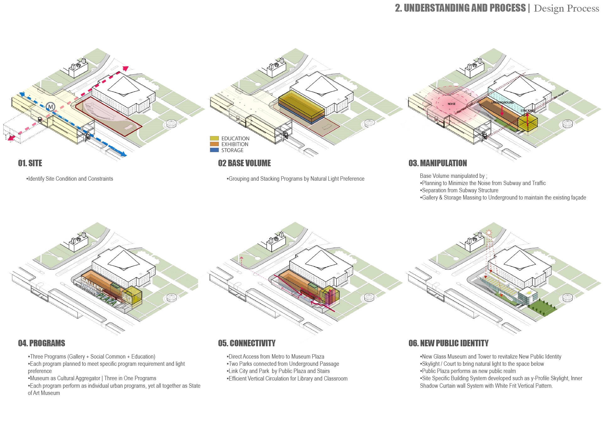 open platform