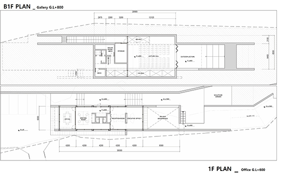 open platform