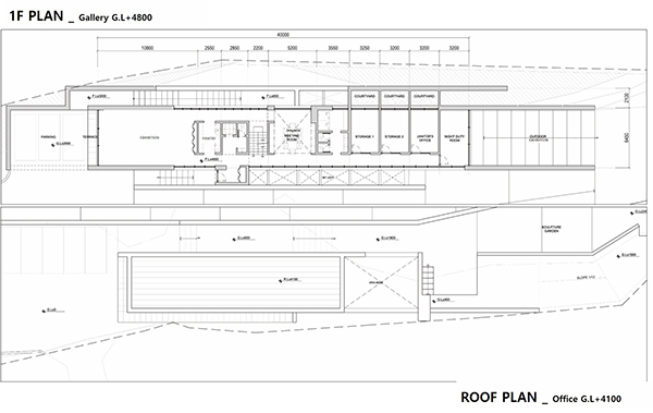 open platform