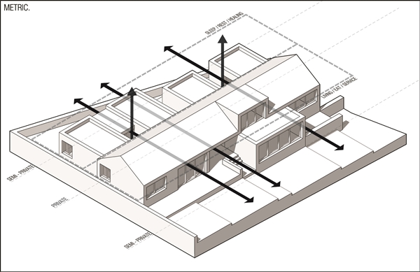 open platform